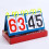 Practical Flipping Scoreboards for-Four digit numbers 4
