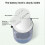 400ml Touchless Automatic Drops Soap Dispenser Waterproof Wall-Mounted with  Hand Washing Technology for Hygiene B 2