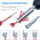 4Pcs Wire Twister Tool for Drill,Wire Nut Twister Wire Stripper Tool Connector Driver,Cable Quick Stripping Tools 7
