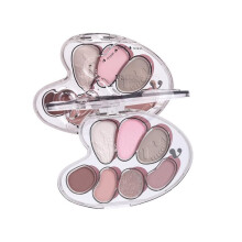 7 Colors Eyeshadow Palette with Shimmer and Matte Shades, Silky Smooth Texture, LongLasting Wear