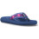 ROCKET DOG (, ) Rocket Dog Spotlight Marlow Textile Women's Purple/Multi Flip Flops 1