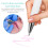 Sourcils Outils Positionnement Traçage 6