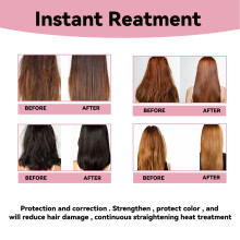 Keratin Express Shampoo For Scalp Treatments, Collagen-Rich Formula Strengthens Hair, Glycerin Moisturizes, Rose Oil Adds Luster, Suitable For All Ha