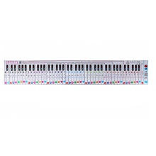 Finger Number Guide Portable Piano Fingering Guide Perfect for