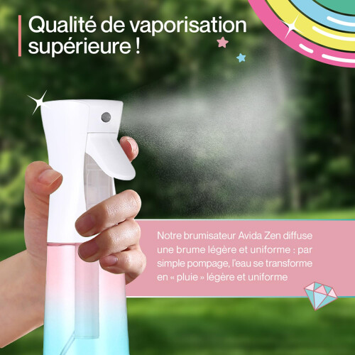 Face Mist Sprayer USB Rechargeable 200ml Capacity for Deep Hydration and  Style 1