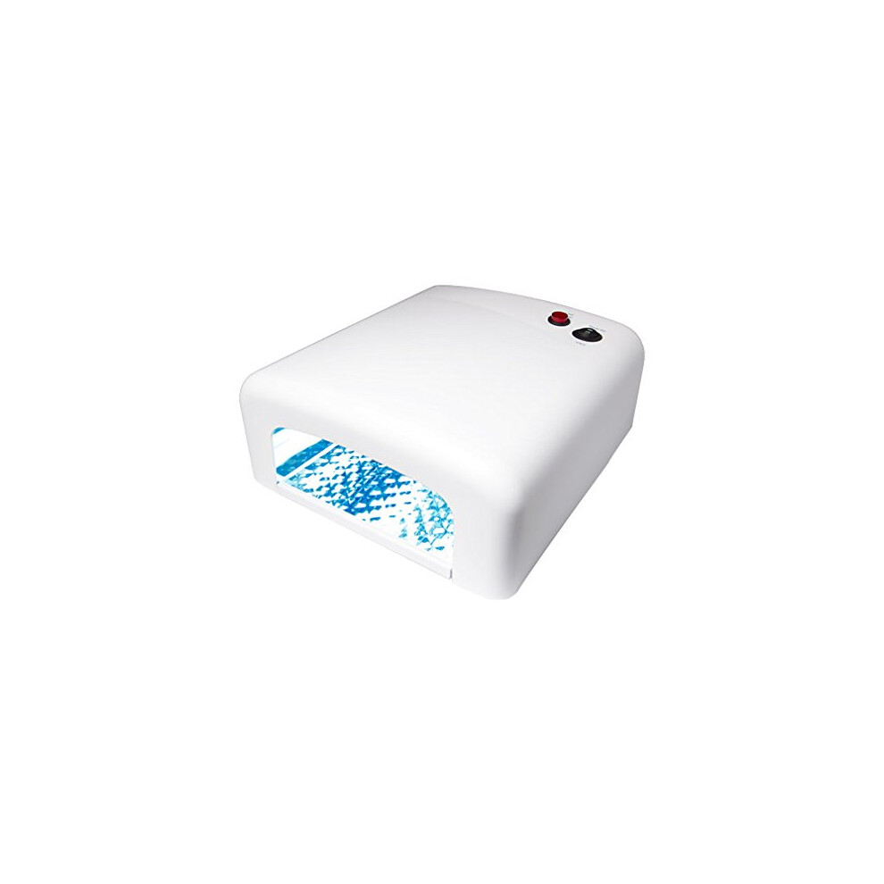 Nail UV Light LED Nail Lamp for Gel Polish Fast Curing SalonQuality with Japanese Packaging