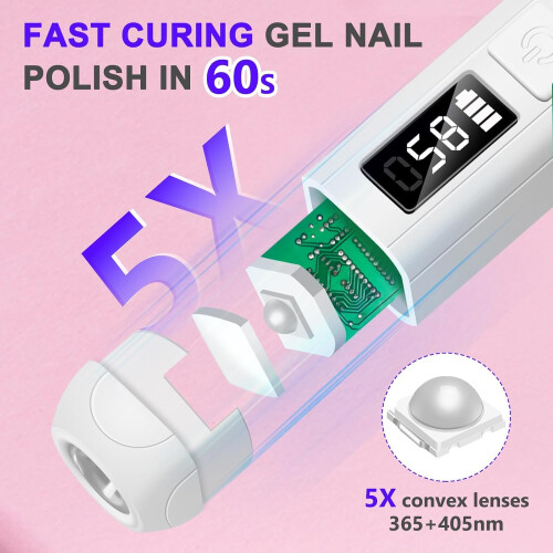Mini UV LED Nail Lamp for Gel Polish, Fast Curing with Dual Timer Modes, USB TypeC Charging 2