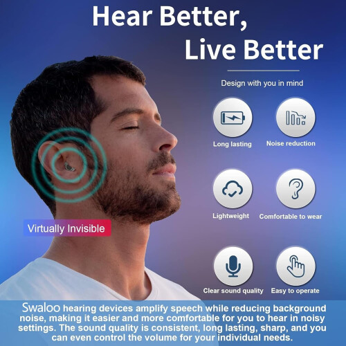 Hearing Aids for Seniors Rechargeable with Intelligence Noise Cancelling, Suitable Crowd(White) 1