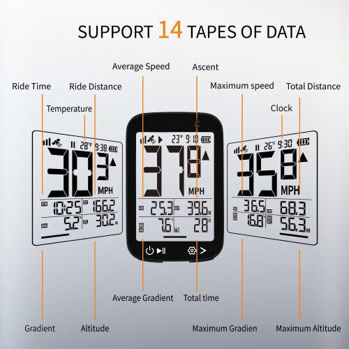 Bike Speedometer GPS Wireless Cycling Computer – Auto Start/Stop, Auto Backlight, Waterproof Bicycle(Black) 1