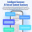 Smart Recorder AI for Badge with Mind Map and Text - 64GB (Blue) 7