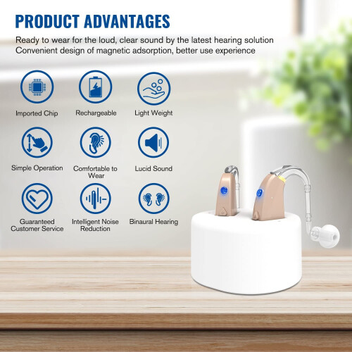 BTE Hearing Amplifier Rechargeable Digital Suitable for Moderate to Severe Hearing Loss(White) 1