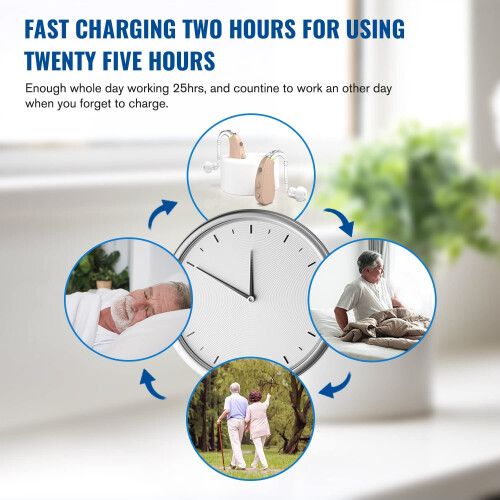 BTE Hearing Amplifier Rechargeable Digital Suitable for Moderate to Severe Hearing Loss(White) 2