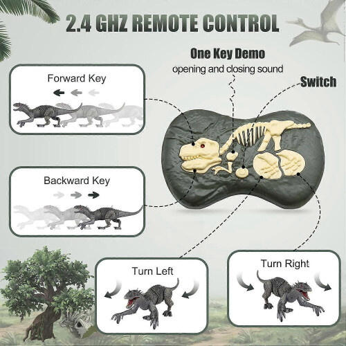 Μεγάλο παιχνίδι δεινοσαύρων για παιδιά, Jurassic Indominus Rex Toys, Μεγάλη φιγούρα δράση 2