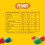 M&M's Peanut pouch 400g, Packaging May Vary 6