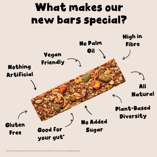 Bio&Me: Cocoa Hazelnut Gut-Loving Oat Bars (18 2