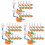 54 Pcs Finger Basketball Shooting Toy 4