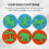 6St Eva Kinderstempels Dieren Handverf Speelgoed Set 3