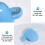 Pet Water Fountain Automatic Feeding System For Healthy Usage Mini Sized 7