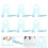 Disposable Ear Piercing Tool with 6 Ear Studs, Single Use Kit for Accurate and Safe Home or Salon Use 2