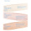 Concealer Pen Set with Moisturizing Liquid Formula and Sponge Applicator for Brightening Coverage 2
