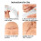 Eyebrow Ruler Sticker for Precise Brow Mapping, Transparent Adhesive Stencil Roll for Microblading 4