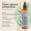 FURR Flea and Tick Repellent Spray 250ml 8