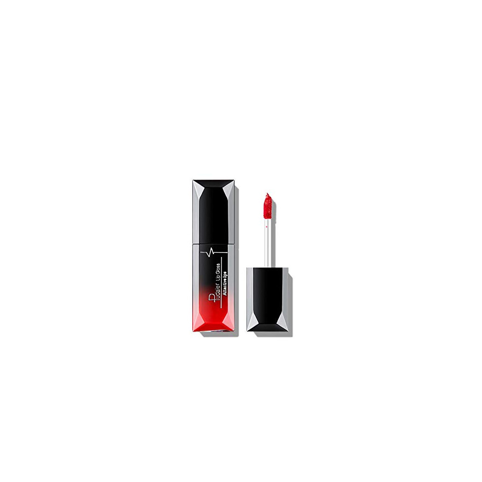 Matte Liquid Lipstick Set with Nude Lip Gloss, LongLasting TransferResistant Velvet Finish (3)