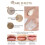 Lip Scrub and Lightening Balm Brighten Dark Lips Reduce Pigmentation Smooth Texture Hydrating 3