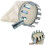 Fruit Pickers, Silver Fruit Picker, without Telescopic Metal Handle, Apple Pickers, for Apples, Pears, Oranges, Tool 1