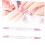 Professional Manicure Tools Set with Precision Cuticle Remover and Nail Buffer, 2 Pcs Durable Design 3