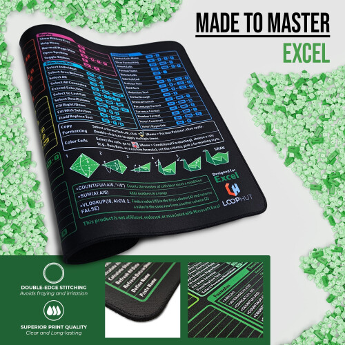 Loop Hut Excel Shortcut Mousepad - for Excel Users - Mouse Mat | 320x270mm M | Non-Slip Rubber Base | Durable Stitched Edge 1