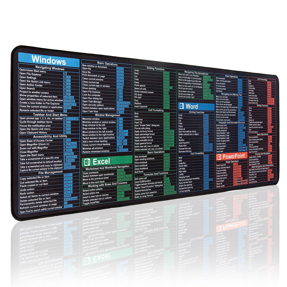 Word/Excel/Ppt/Windows Os Mouse Pad, Most Commonly Used Shortcuts Mousepad Compatible With Office Applications, Extended Desk Pad For Mouse And 5051221705736