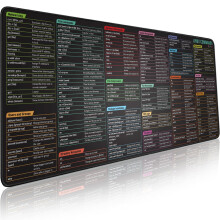 Linux Commands Line Mouse pad - Extended Large Cheat Sheet Mousepad. Shortcuts to Kali/Red Hat/Ubuntu/OpenSUSE/Arch/Debian/Unix Programmer. XL