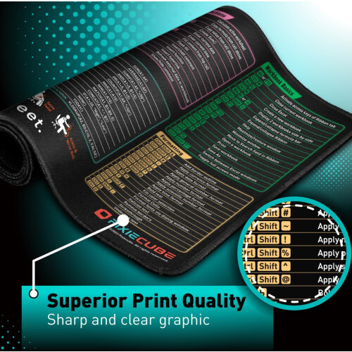 Pixiecube Excel Shortcut Keys Mouse Pad - Extended Large XL Cheat Sheet Gaming Mousepad | PC Office Spreadsheet Keyboard Mat | Non-Slip Stitched Edge 2