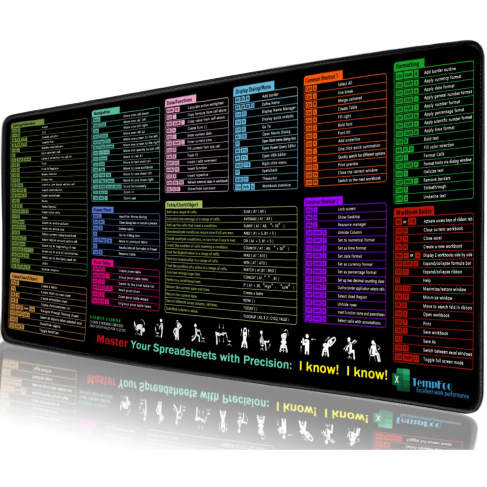 Excel Cheat Sheet Desk Mat, Xxl Large Mouse Pad 40X90x0.3cm, Excel Shortcuts Mousemat - Gaming Mousepad, For Home Ofice Desks Computer Keyboard Laptop 5051121709551