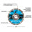 OX Trade XL-10 Segmented Diamond Blade - General Purpose - 230/22.23mm 2