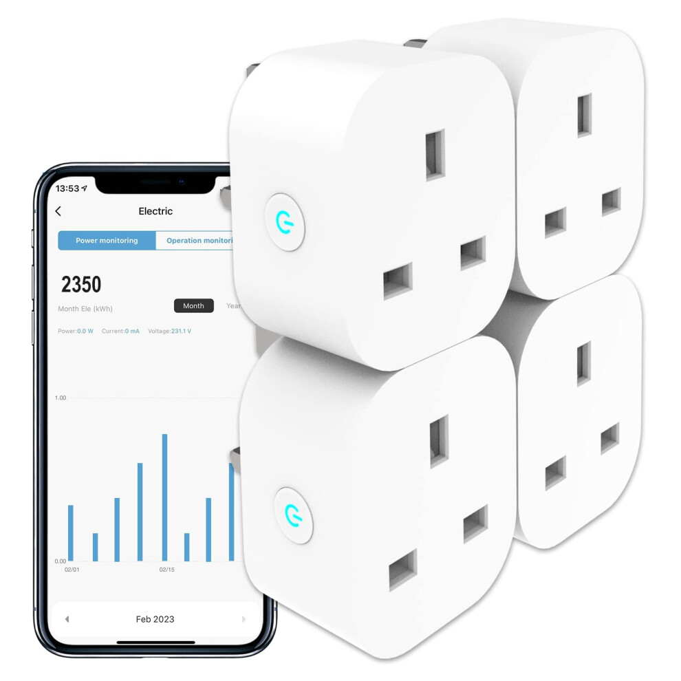Antela Smart Plug With Energy Monitoring, Alexa Voice Control, 2,4Ghz Wifi Plug, Smart Life App Wireless Remote Control And Timer Function, Work With 5051221768359
