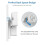 Mscien Plug Extension Socket, Multi Plug Adaptor 4 Way with Individual Switches, Adapter plug UK Turn 1 into 4, Wall Socket Plug Extender without 4