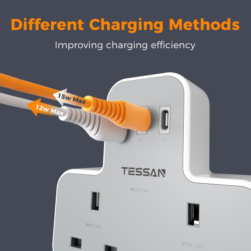USB C Charger Plug Adapter UK, TESSAN Double Plug Extension Socket with Fast Charger, Multi USB Charging Station, MultiPlug Extender Compatible for 1