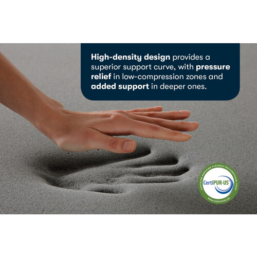 Serta Carbon Dream Memory Foam Mattress Topper, Queen, Grey 2