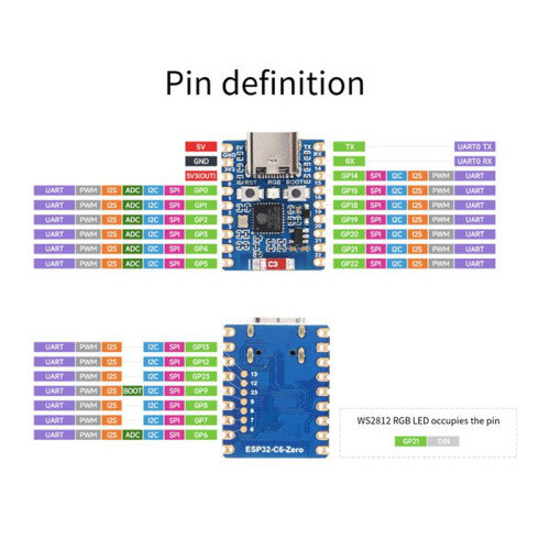 2X ESP32 C6 Zero Development Board WiFi 6 ESP32  Module Dual Processor Supports 2.4GHz WiFi  LE Module 1