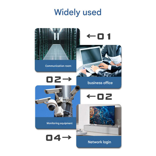 Fiber to Ethernet Converters Single Mode 20KM Ranges-B side 1