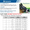 Basket Muzzle for Aggressive Dogs, Breathable Design Ergonomic Appearance Soft Muzzle Anti-Biting Chewing, Allows Panting Drinking for Small Medium Do 3
