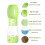 Σύντροφος κατοικίδιου: Φορητός διανομέας νερού για κουτάβια, ασφαλή και 3