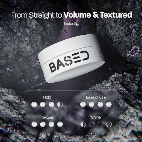(white) Based Hair Clay Professional Long Lasting Styling High Hold Low Shine For Men 2