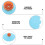 4Pcs Creative Two-Color Blue Silicone Cup Lids Leakproof and Durable 10