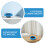 4Pièces Joint De Bride Wc Caoutchouc Bleu Pour Réparation 10