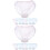 14Pcs Underwear Disposable High Elastic Breathable Underpants 5