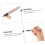 Waterproof Quick Drying Eyeliner Pen with Precision Tip, Long Lasting Smudge Resistant Eye Makeup 3