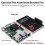 Responsive TouchScreens Module 3.5inch 480x320-Display 2